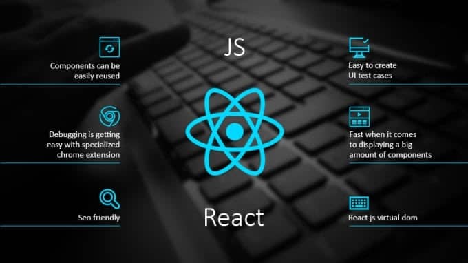 React JS | Binmile