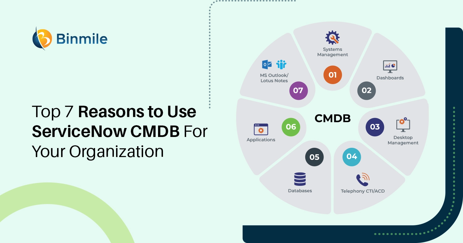 Top 7 Reasons to Use ServiceNow CMDB For Your Organization | Binmile