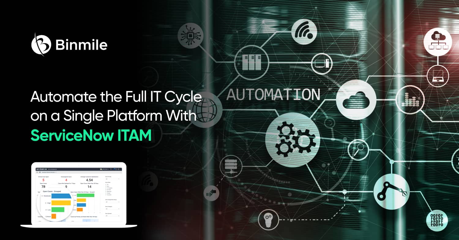 Automate IT Cycle With ServiceNow | ITAM | Binmile