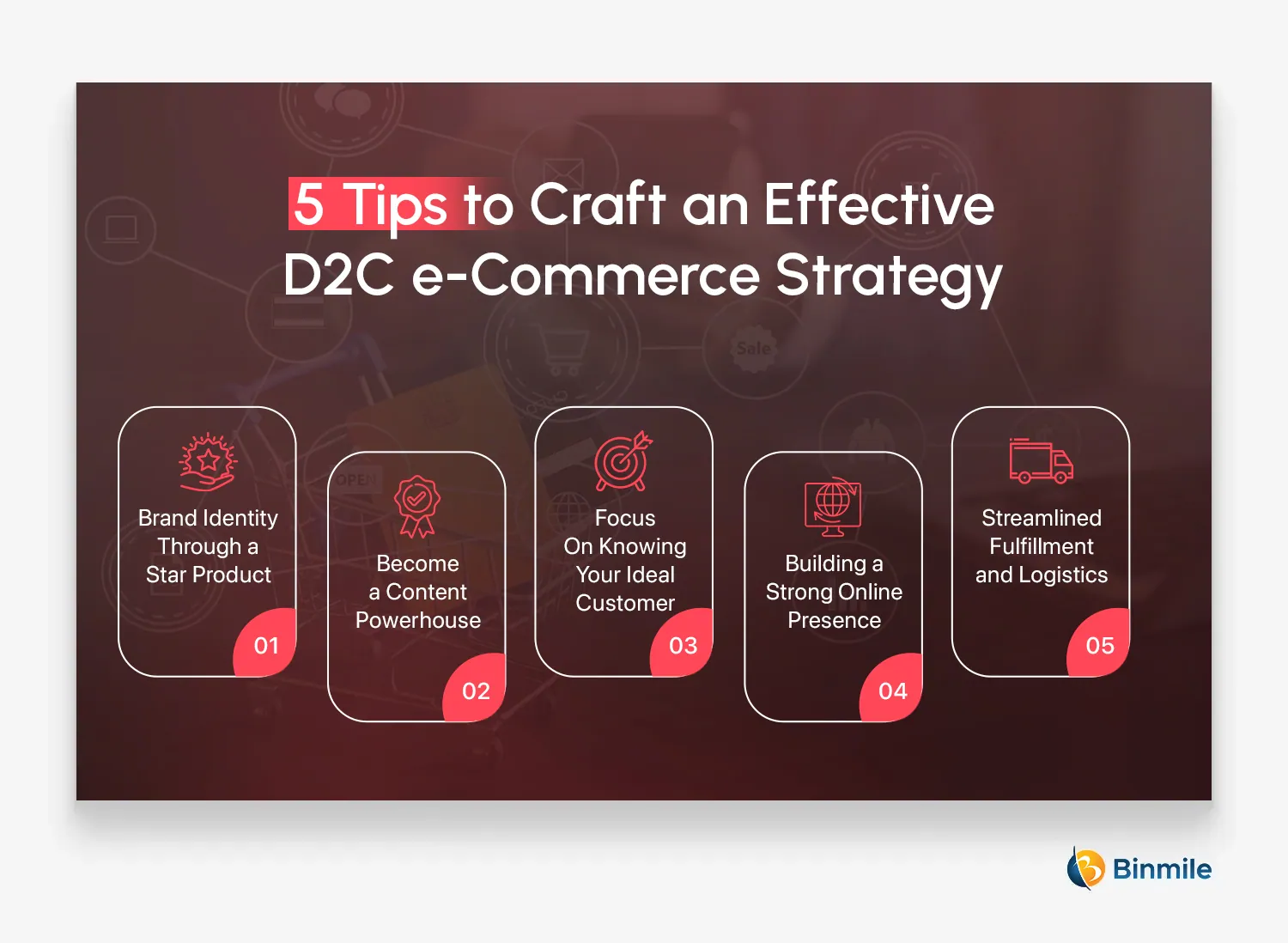 5 Tips to Craft an Effective D2C e-Commerce Strategy | Binmile