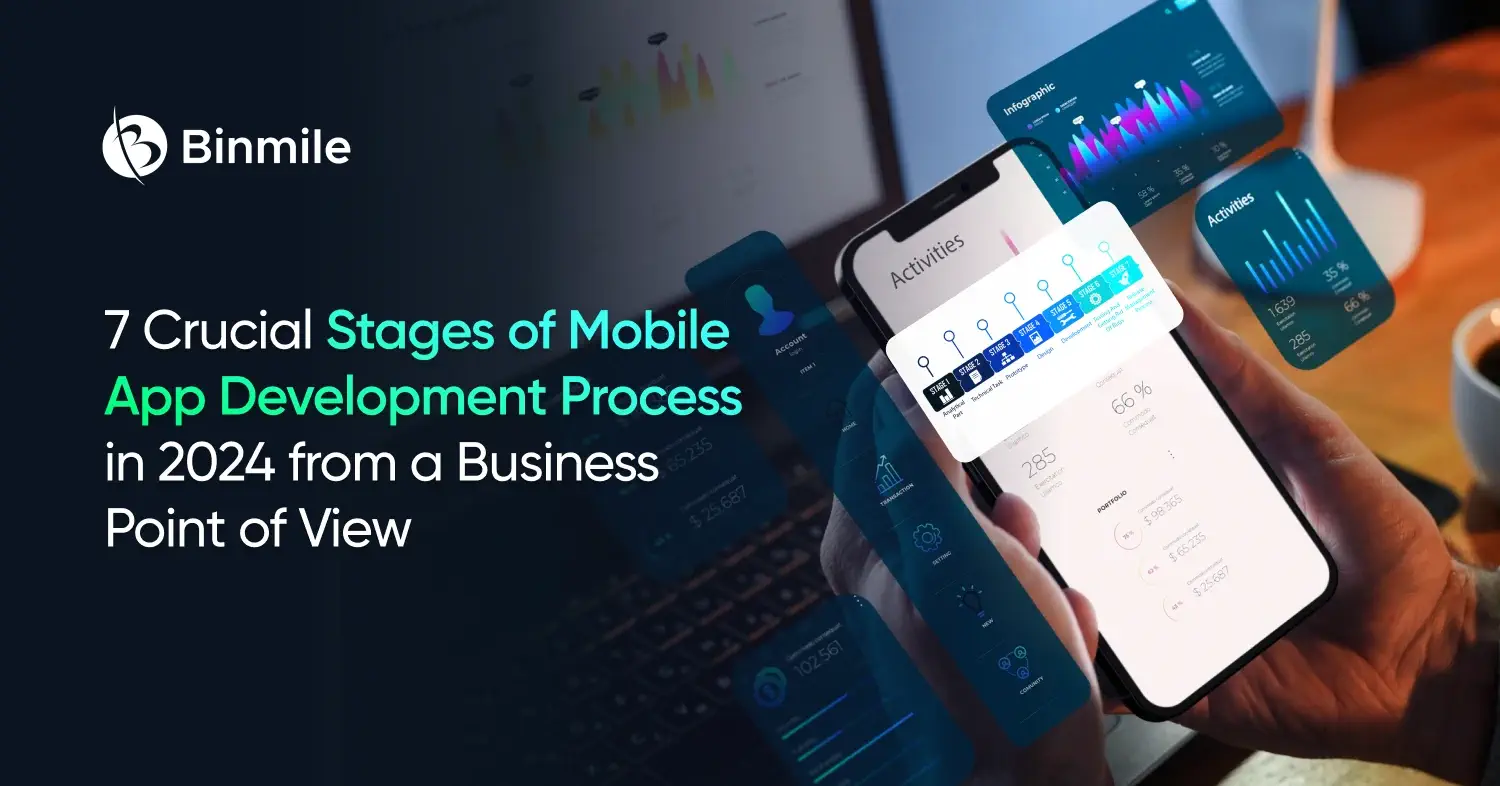 7 Stages of App Development Process | Binmile