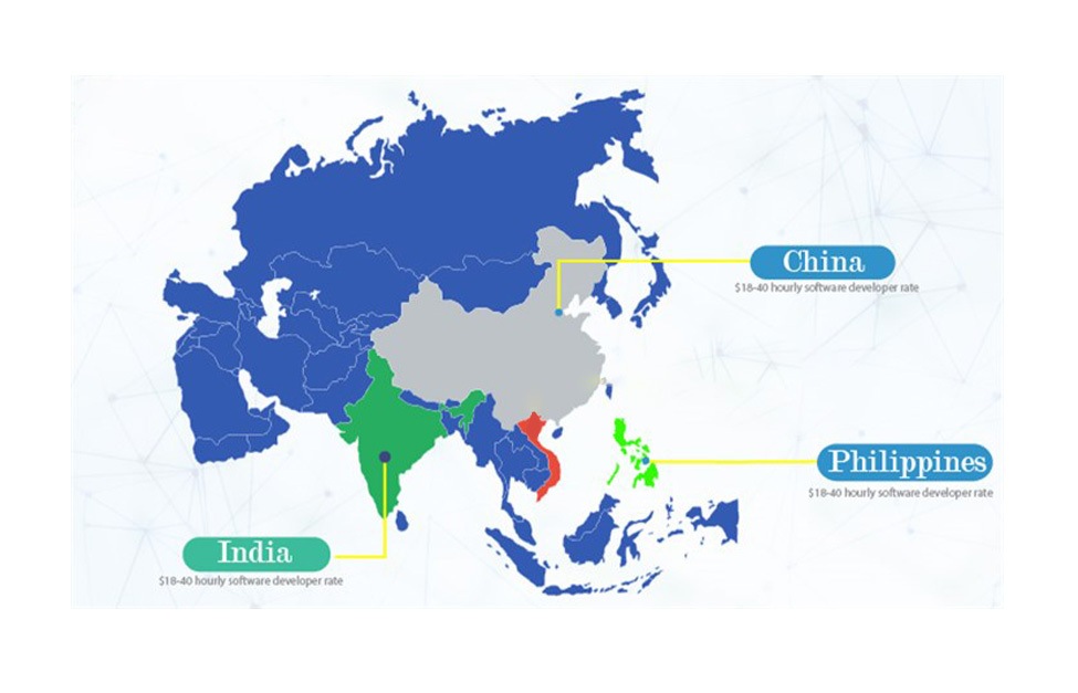 Top Asian destinations for offshore custom software development 