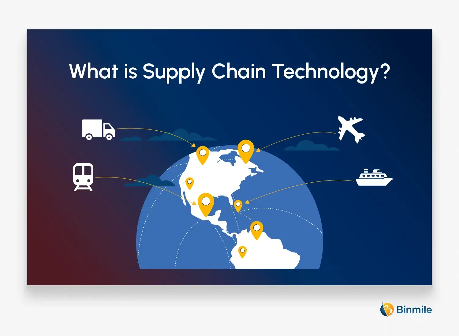 What is Supply Chain Technology | Binmile