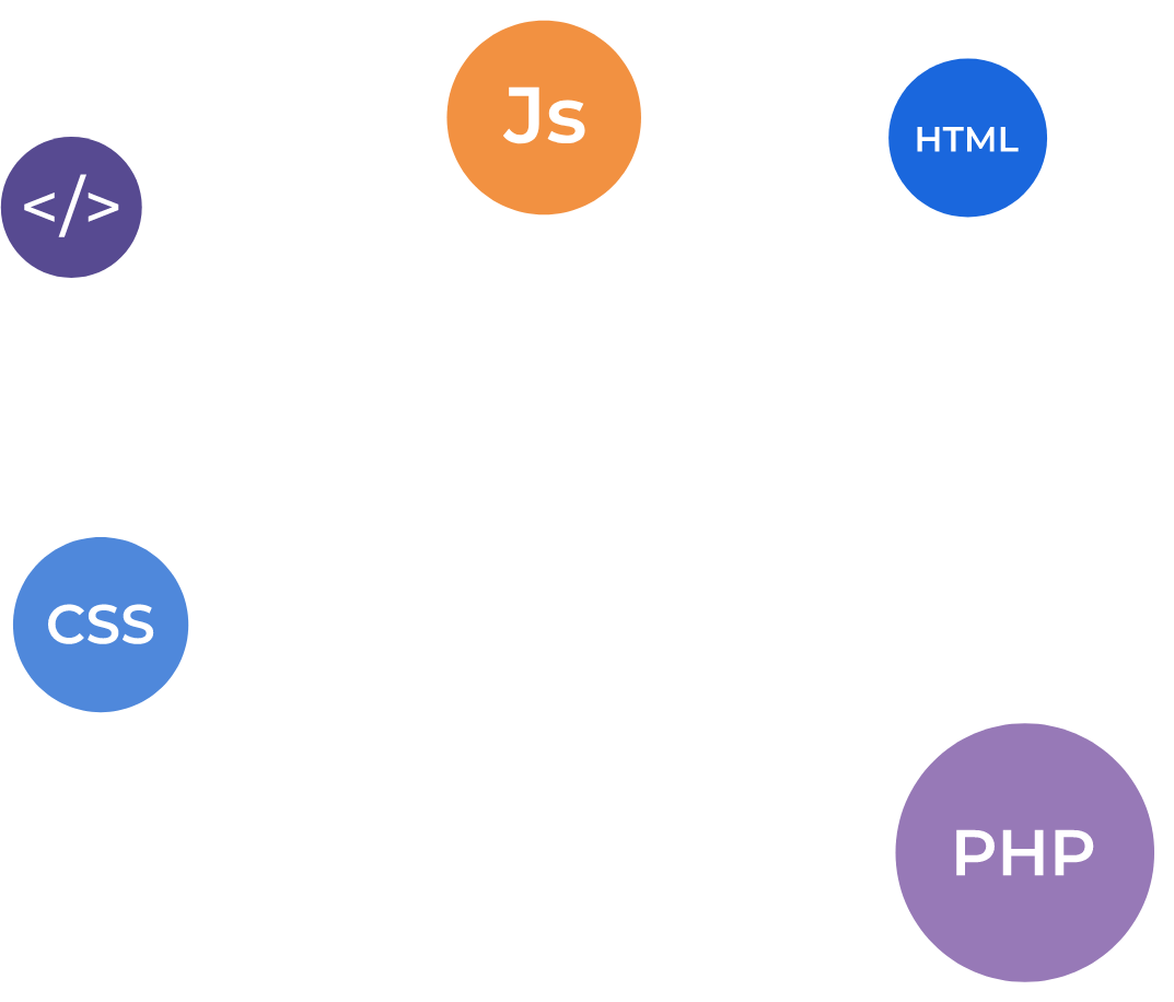 Software Development Services | Binmile