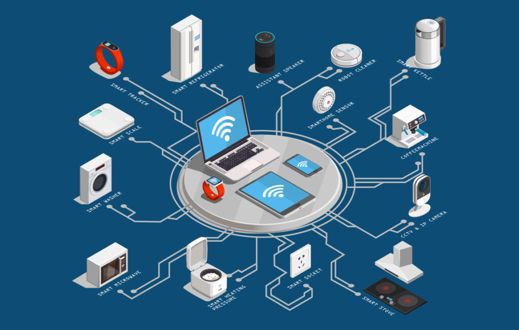 IoT Digital Transformation | Binmile