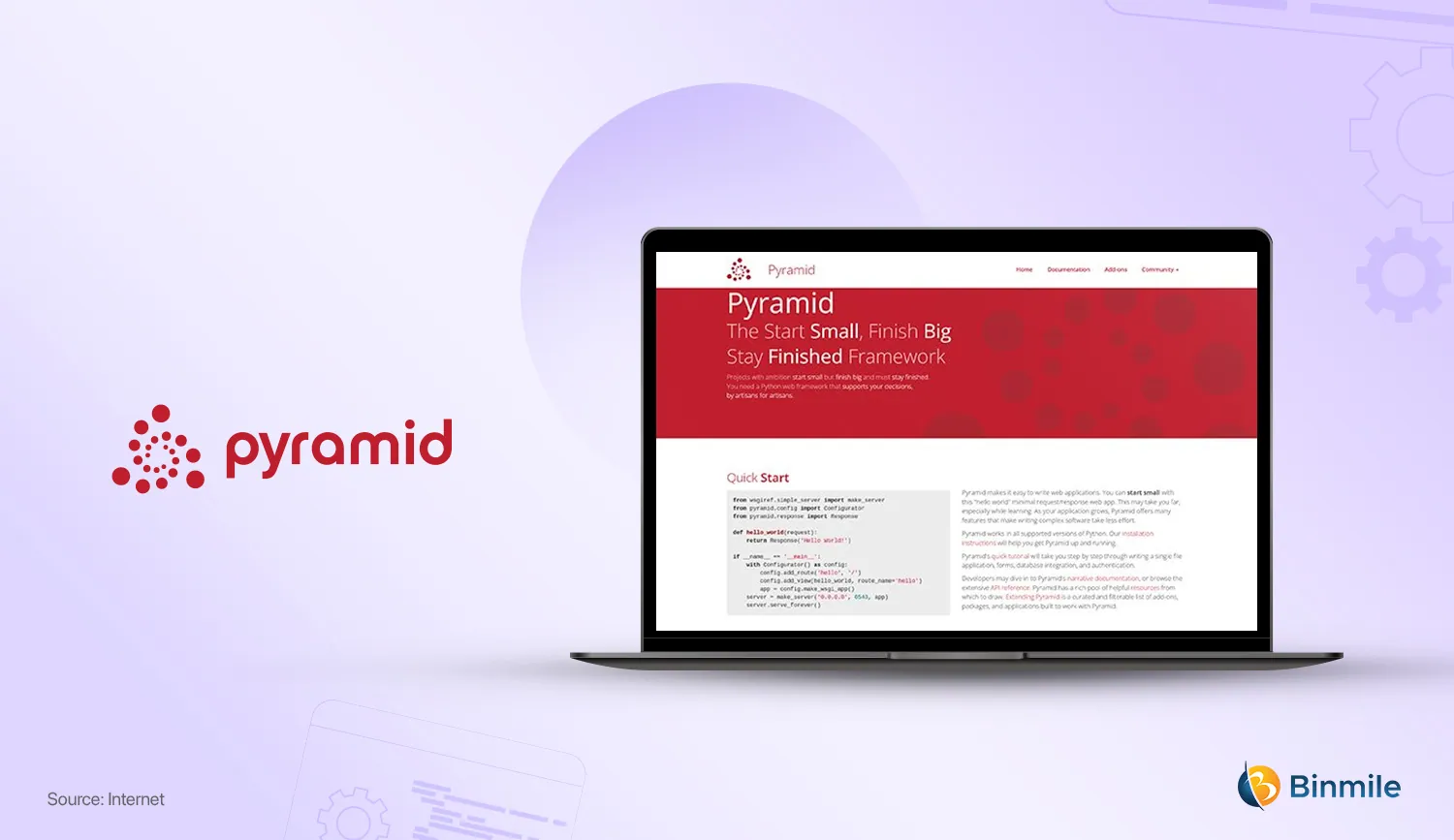 Pyramid | Binmile Technologies