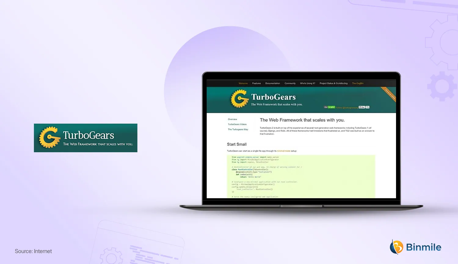 TurboGears | Binmile Technologies