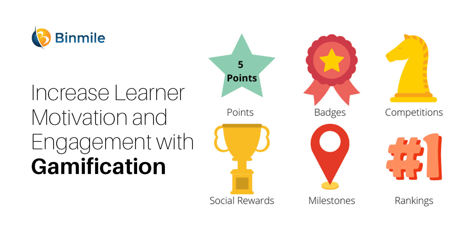 increase learner motivation and engagement with gamification | Binmile