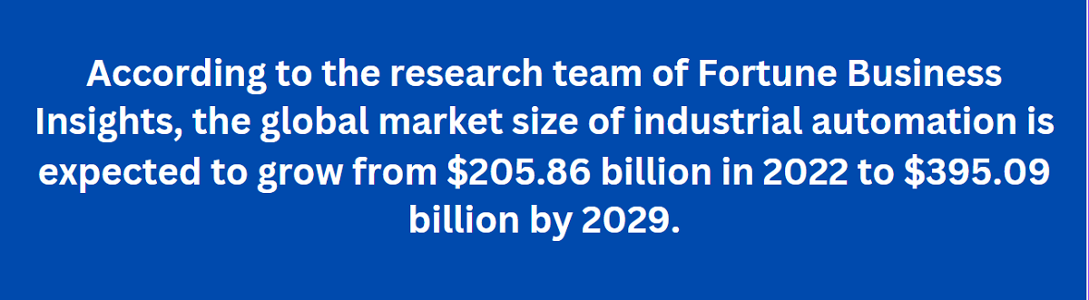industrial automation statistics | Binmile