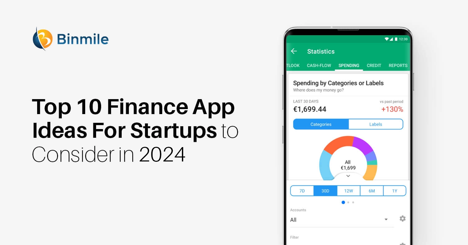 Top 10 Finance App Ideas For Startups to Consider in 2024