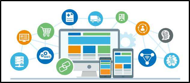 enterprise application integration | Binmile