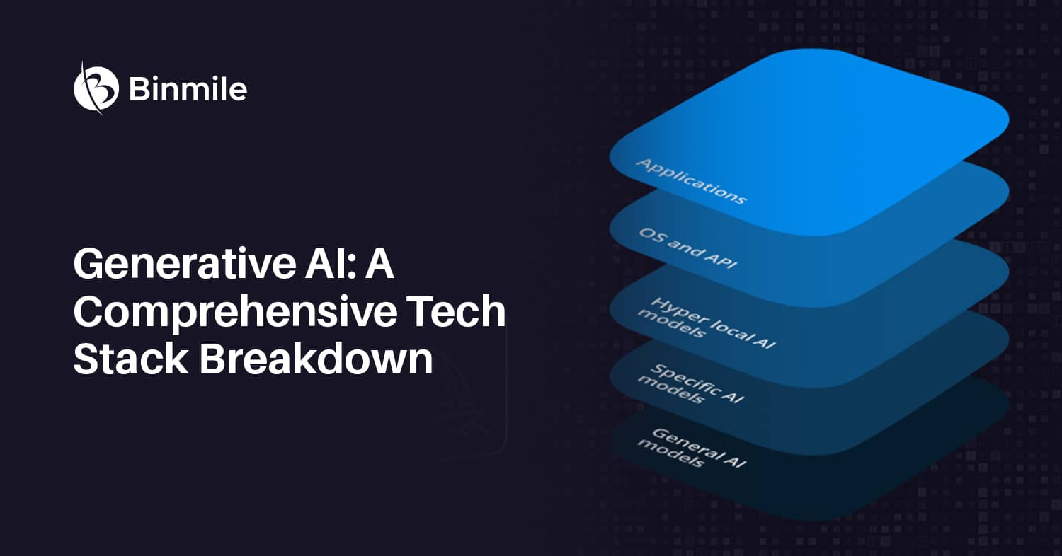 Generative AI - A Comprehensive Tech Stack Breakdown | Binmile