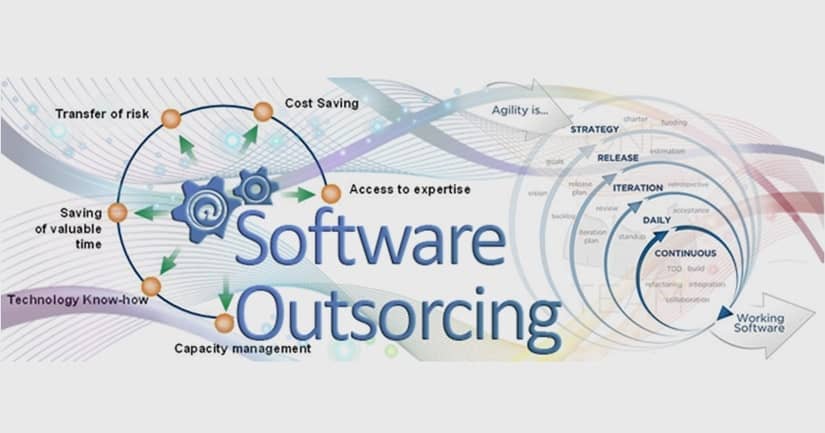 Software Outsourcing | outsourcing software development | Binmile