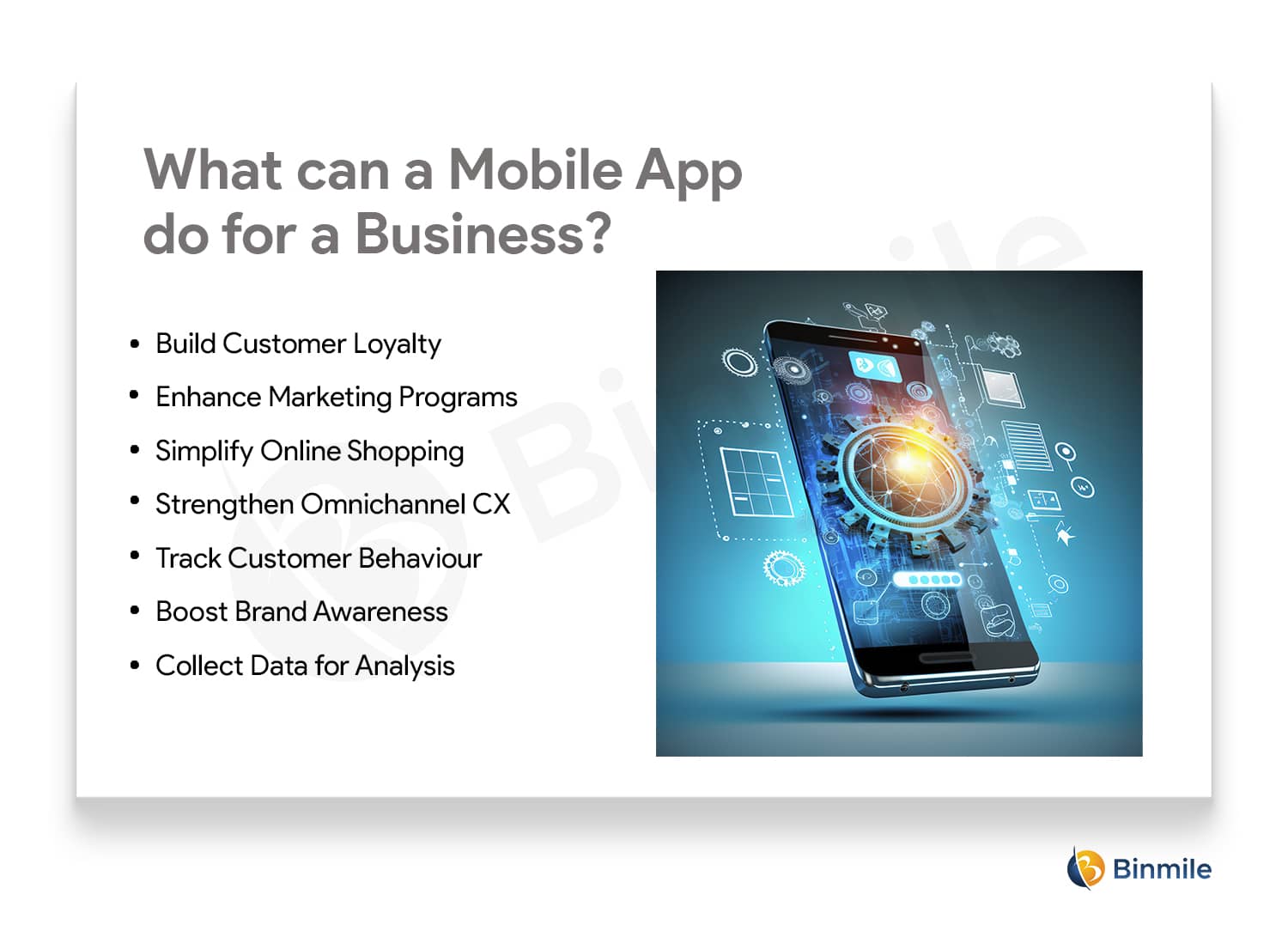 Role of Mobile Applications | Binmile