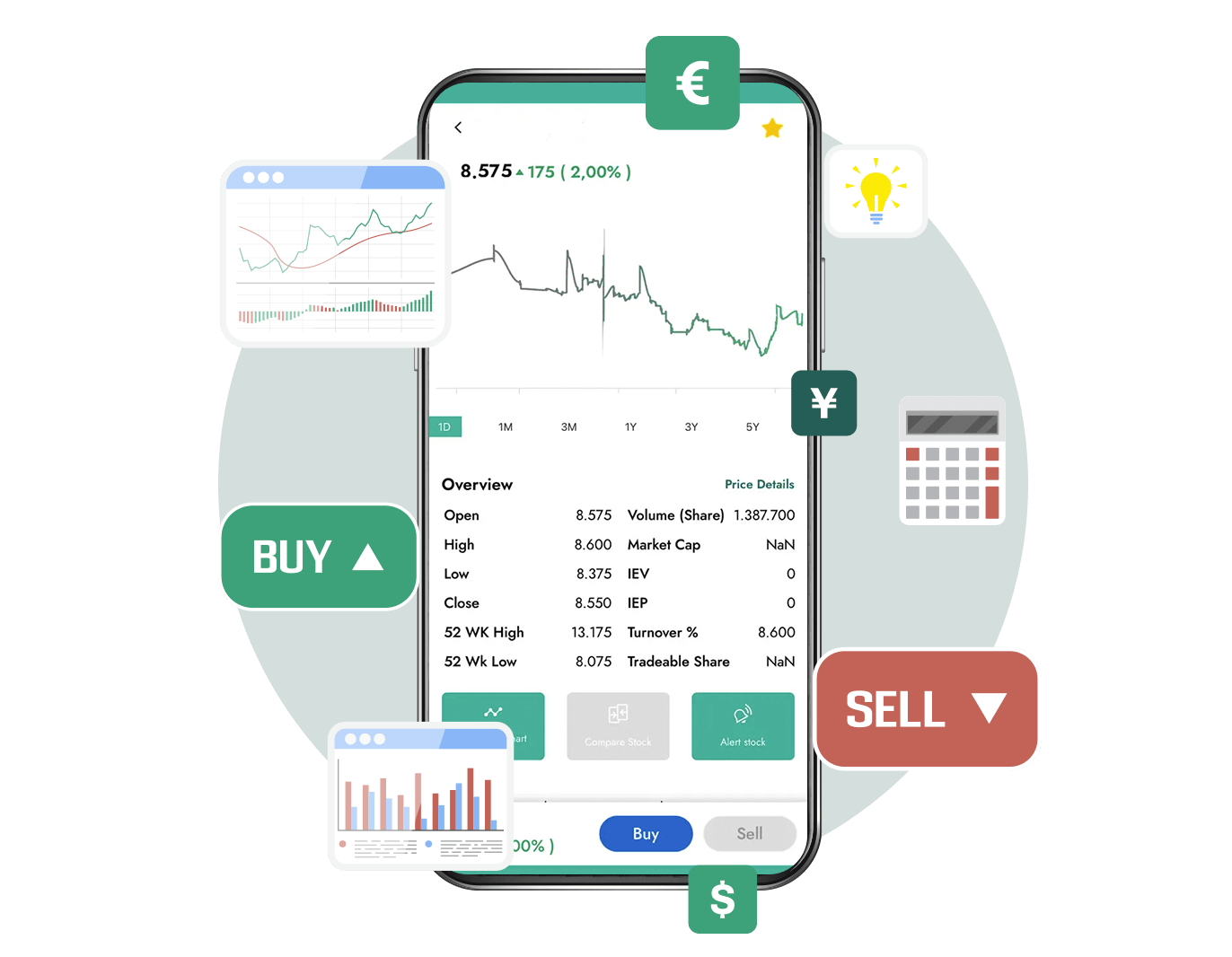 Aldiracita Sekuritas Case Study | Binmile