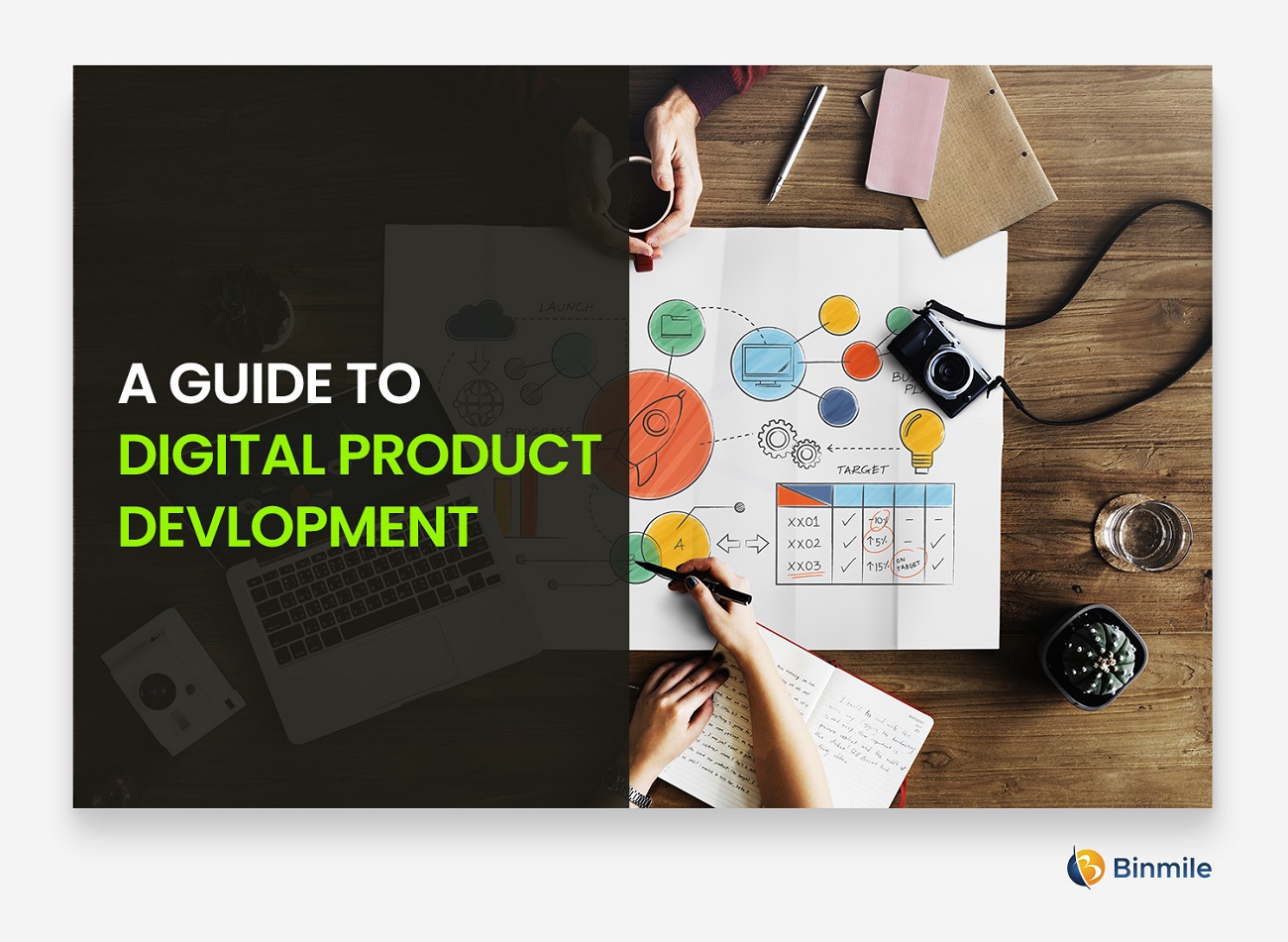 Guide to Digital Product Development 2023 | Binmile