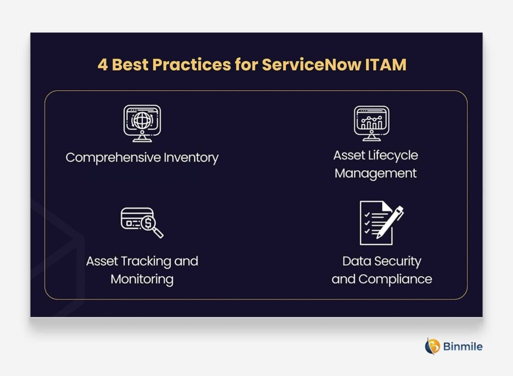 Maximizing IT Asset Investment with ServiceNow ITAM