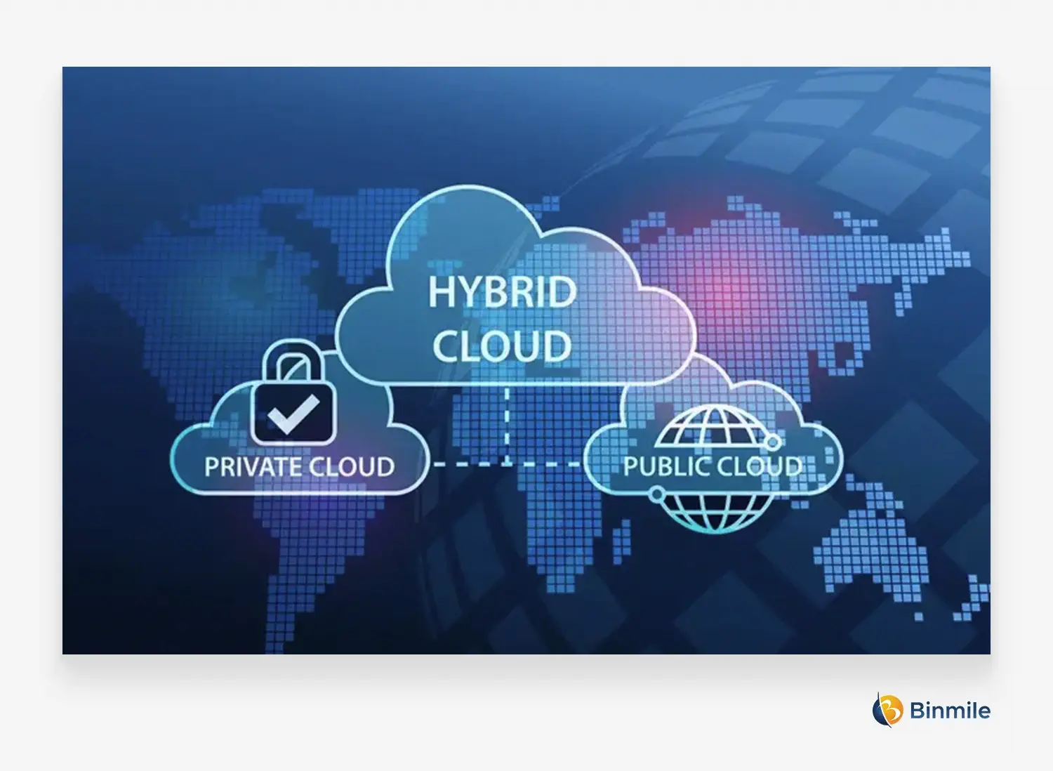 hybrid cloud management | Binmile