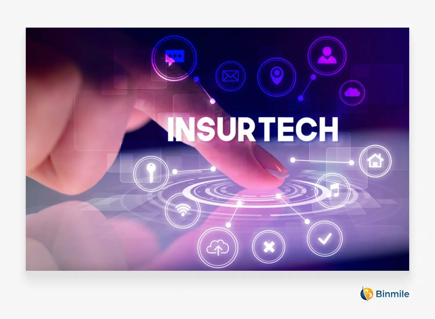 Benefits of right investment in insurtech