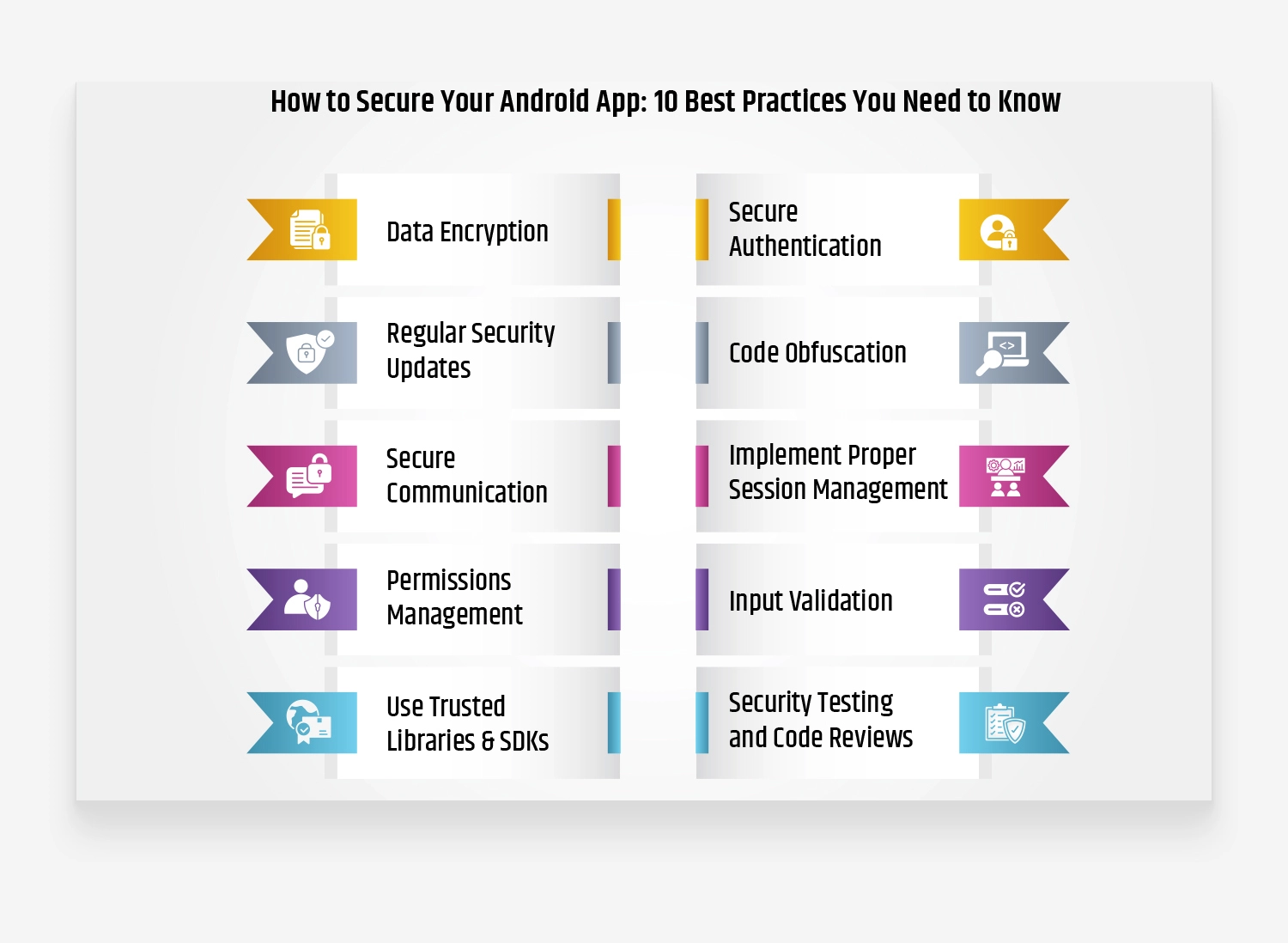 Best Practice to Android App Security | Binmile