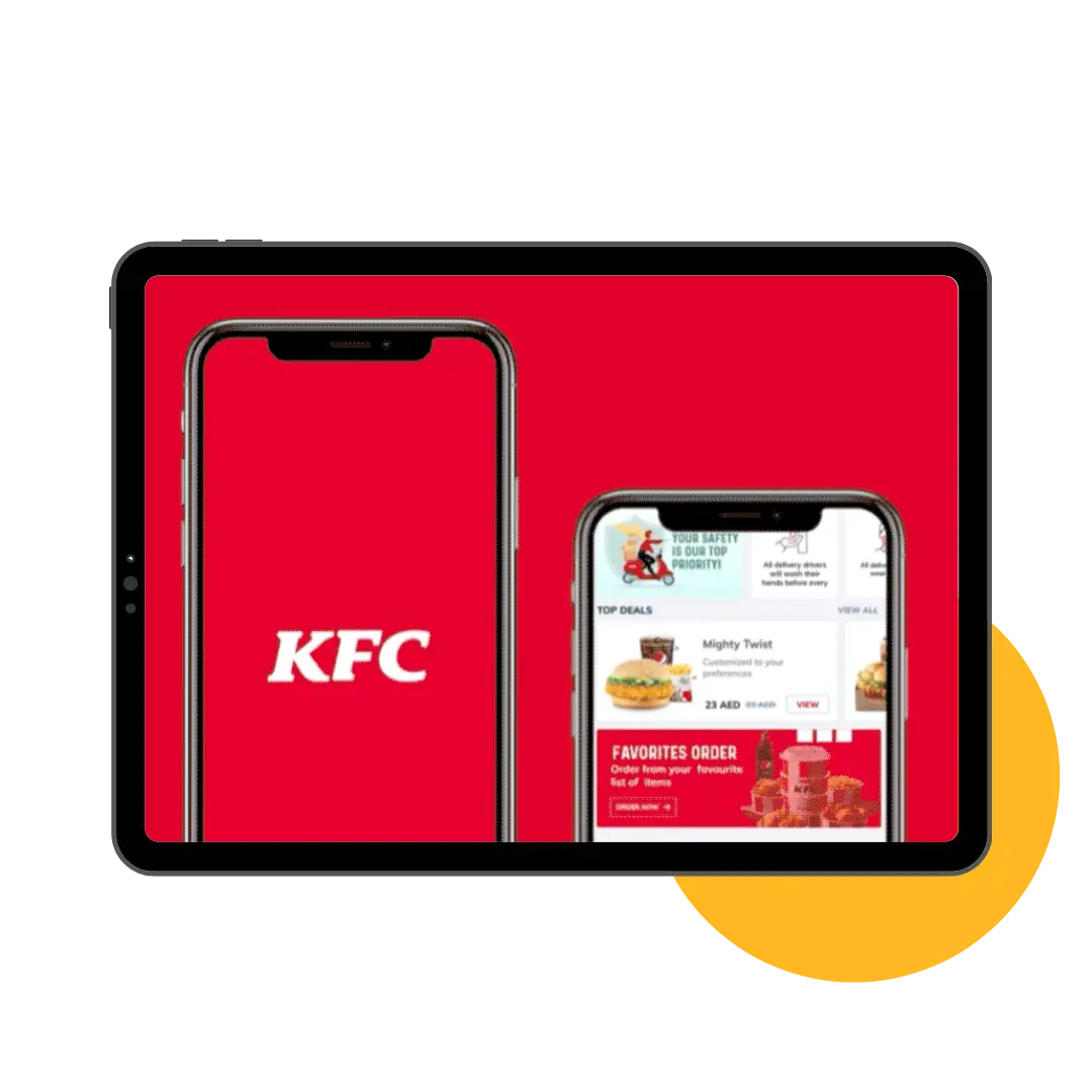 KFC Case Study Solutions | Binmile