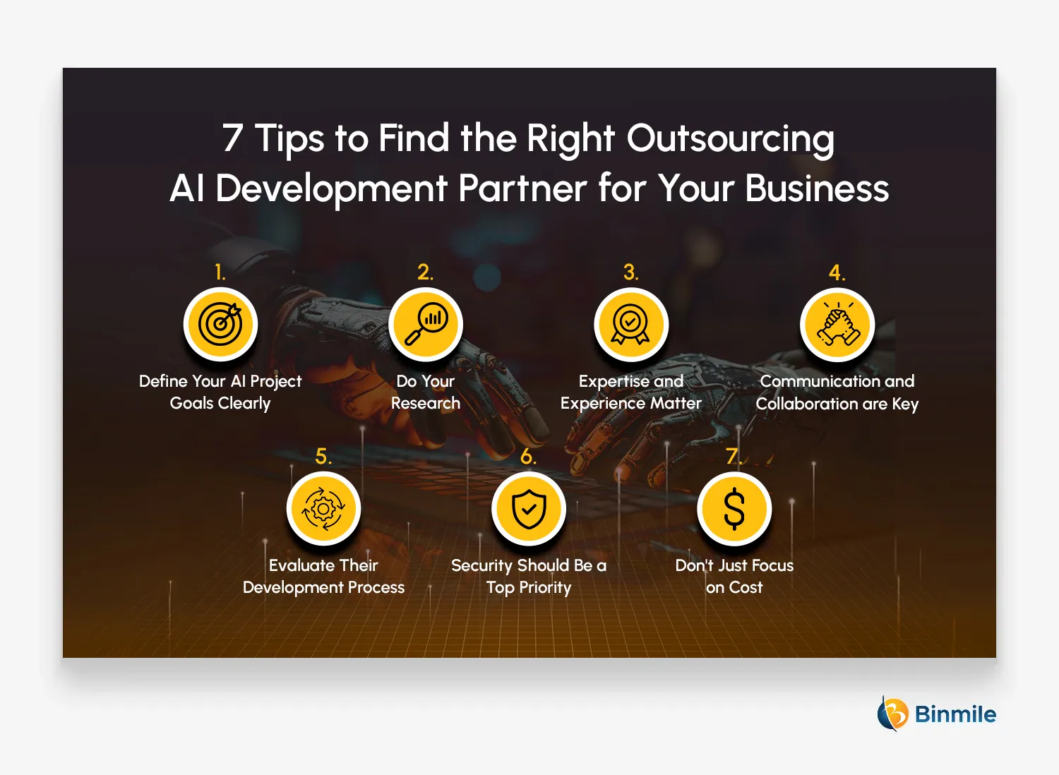 7 Tips to Find the Right Outsourcing AI Development Partner | Binmile