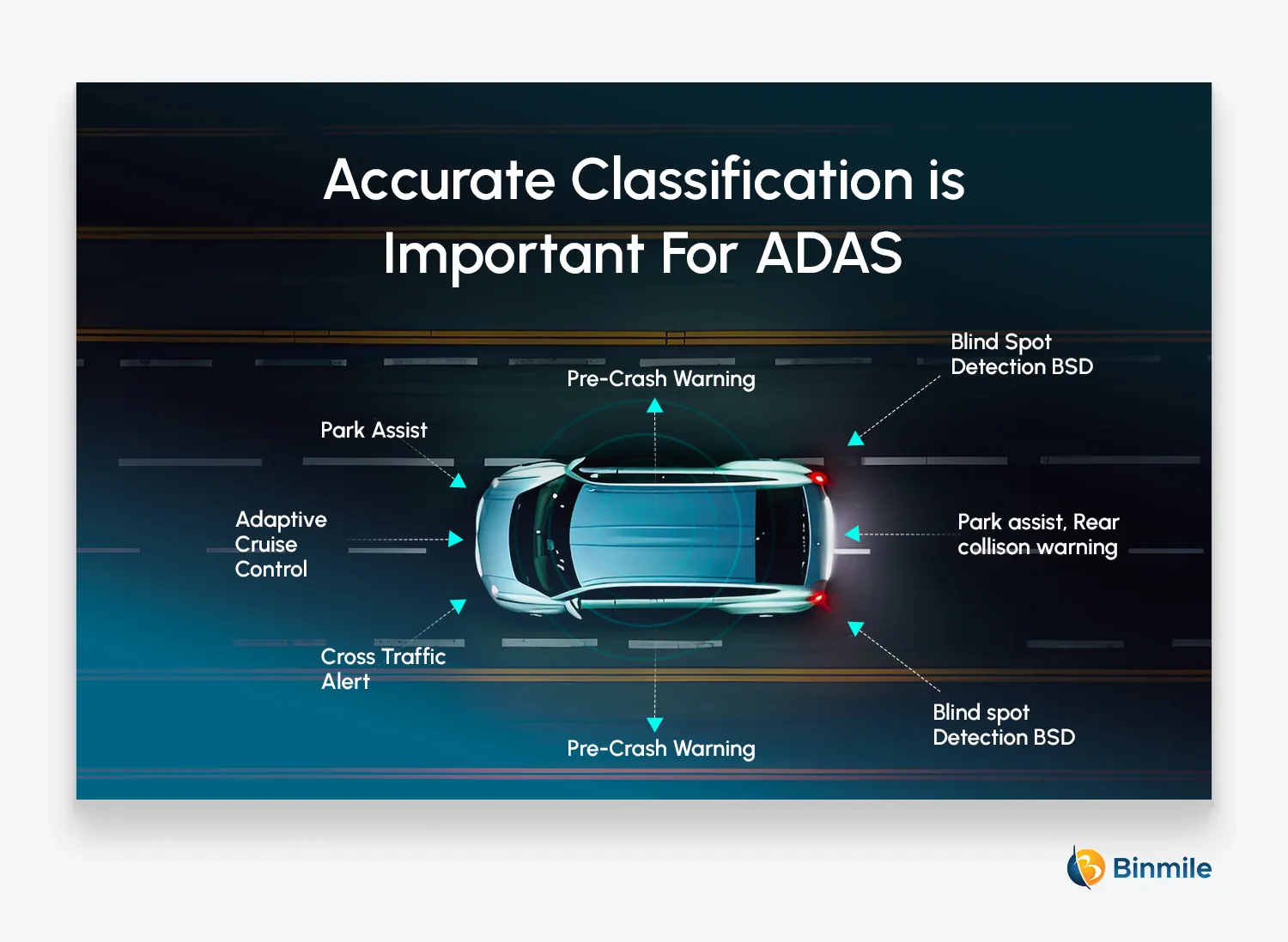 Accurate Classification is Important For ADAS | Binmile