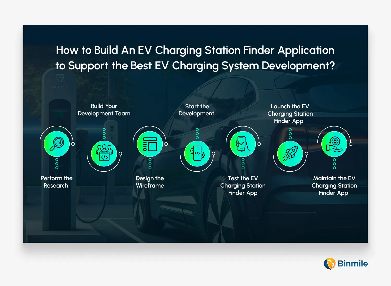 Steps to Build An EV Charging Station Finder Application | Binmile