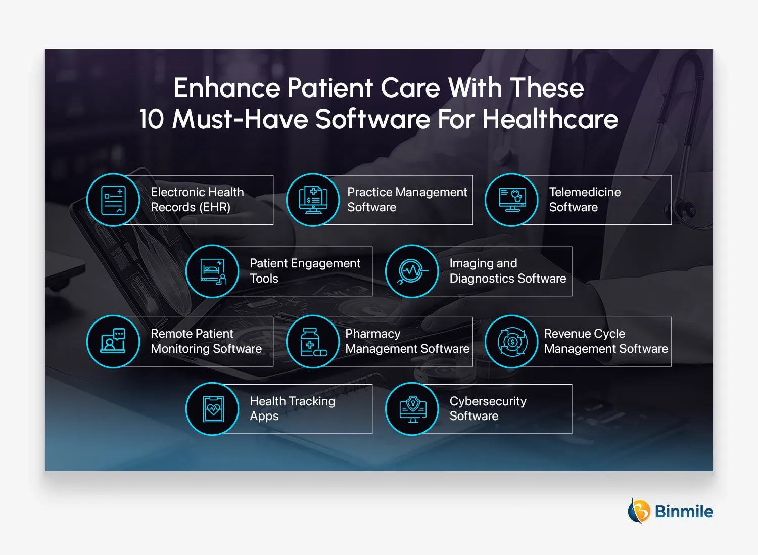 Patient Care With These 10 Must-Have Software For Healthcare | Binmile