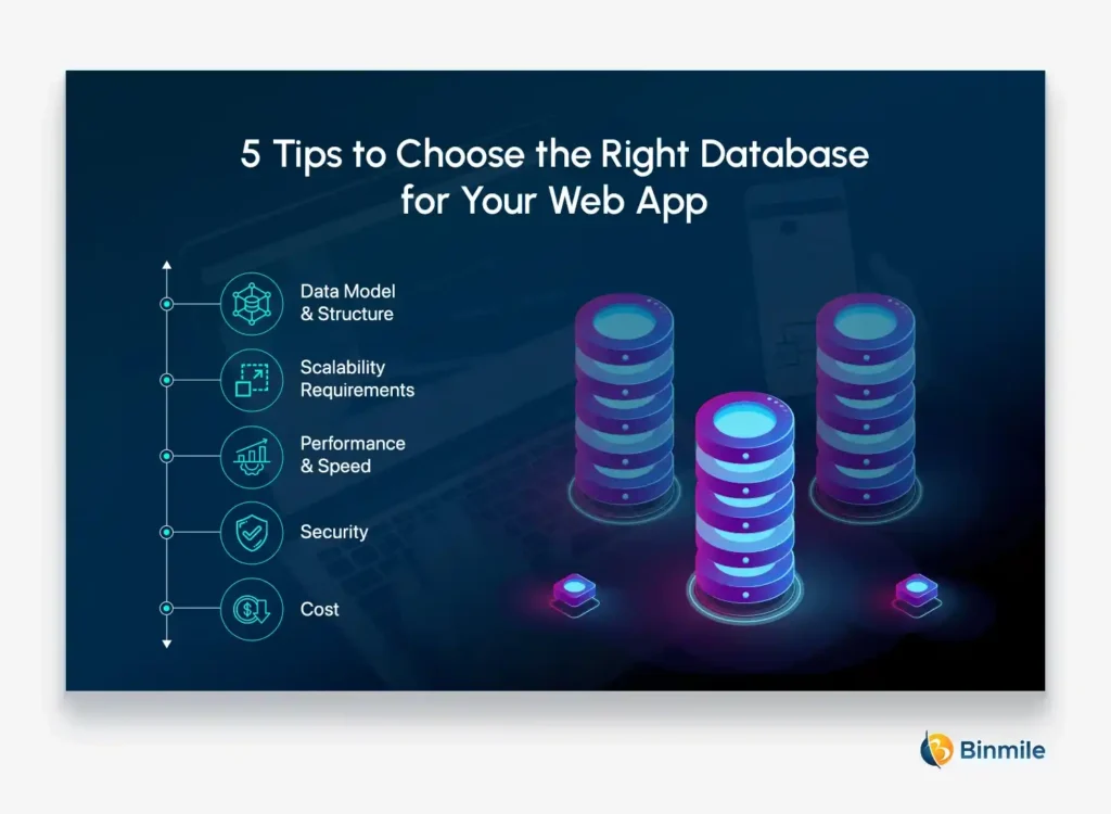 5 Tips to Choose the Right Database for Your Web App | Binmile