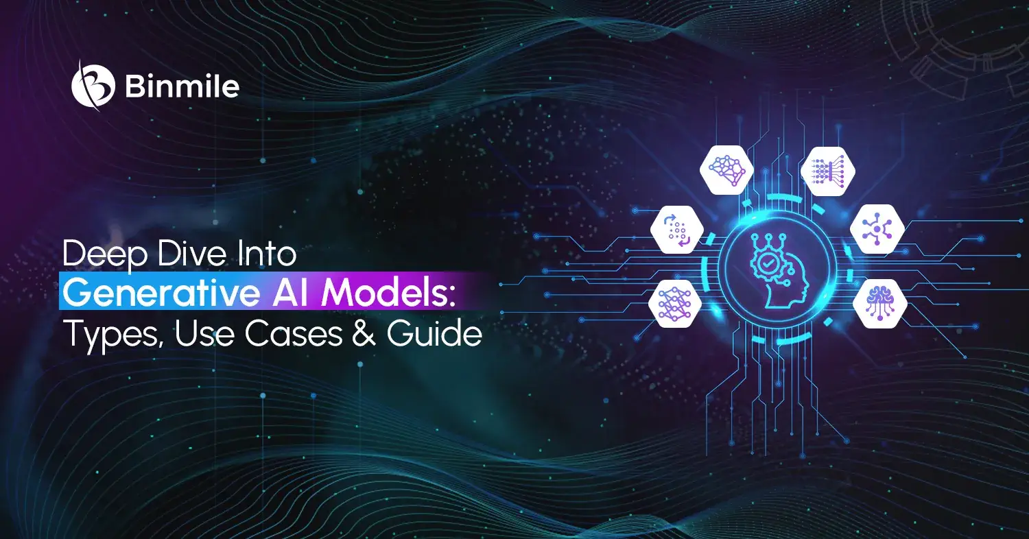 Generative AI Models | Types | Use Cases | Applications | Complete Guide | Binmile