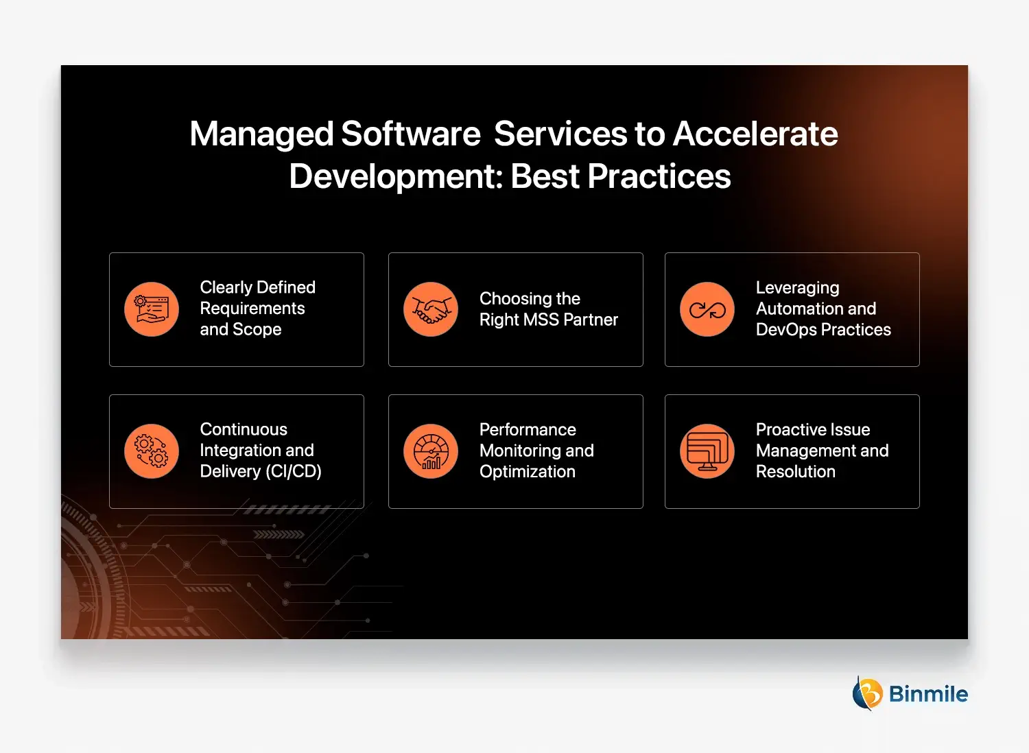 Best Practice for Managed Software Services | Binmile