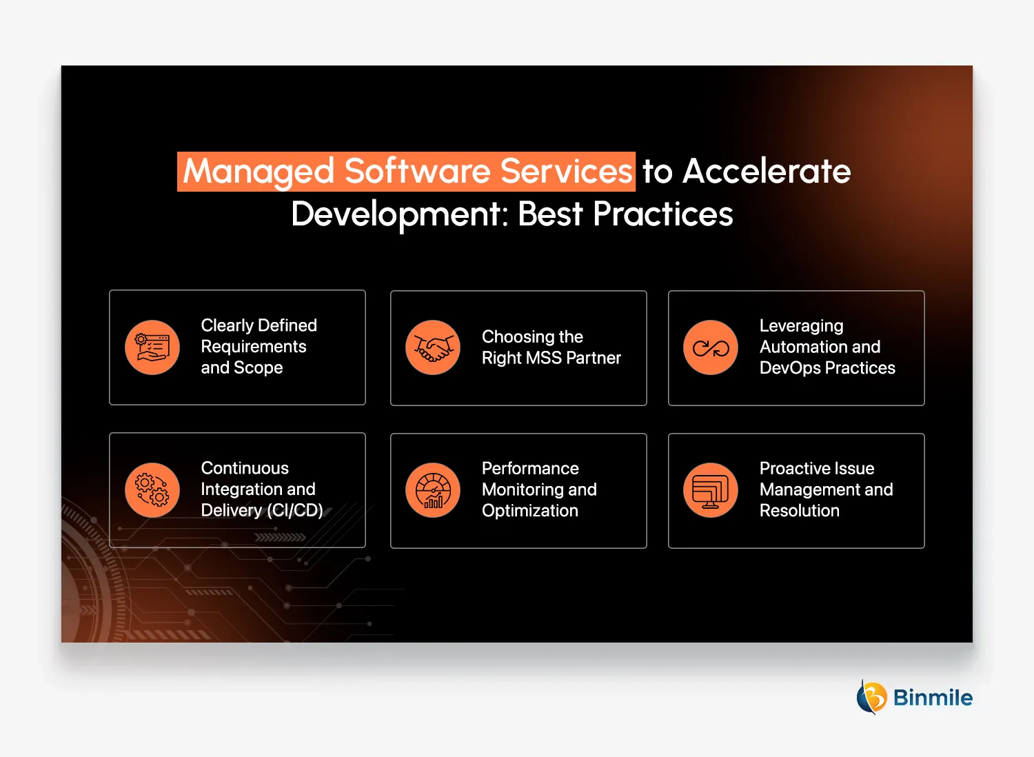 Managed Software Services to Accelerate Development Best Practices