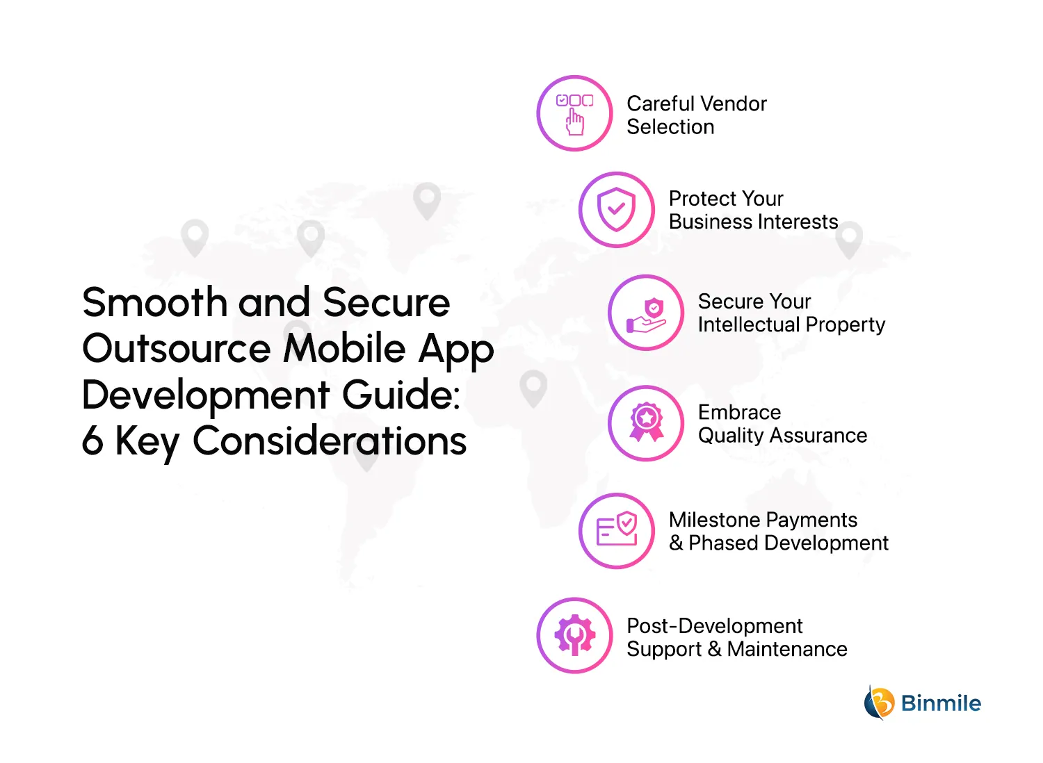 Outsource Mobile App Development Guide | Simple 6 Step Process | Binmile