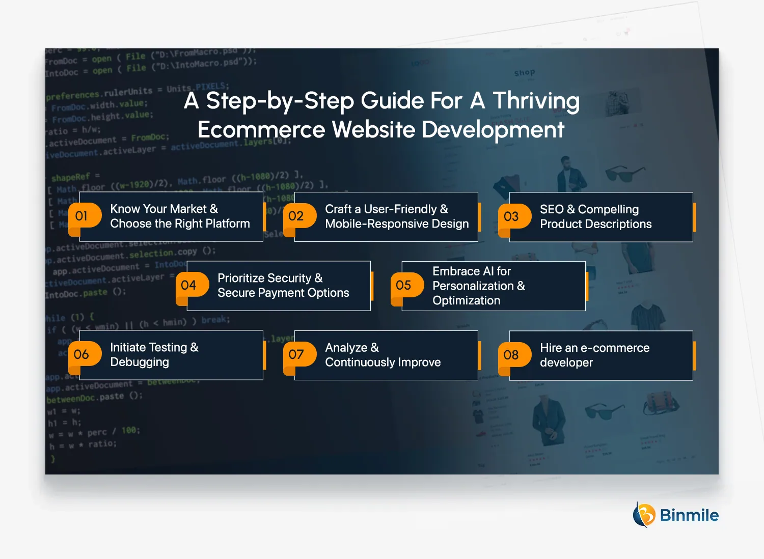 Step-by-Step Guide For a Thriving e-Commerce Website Development | Binmile