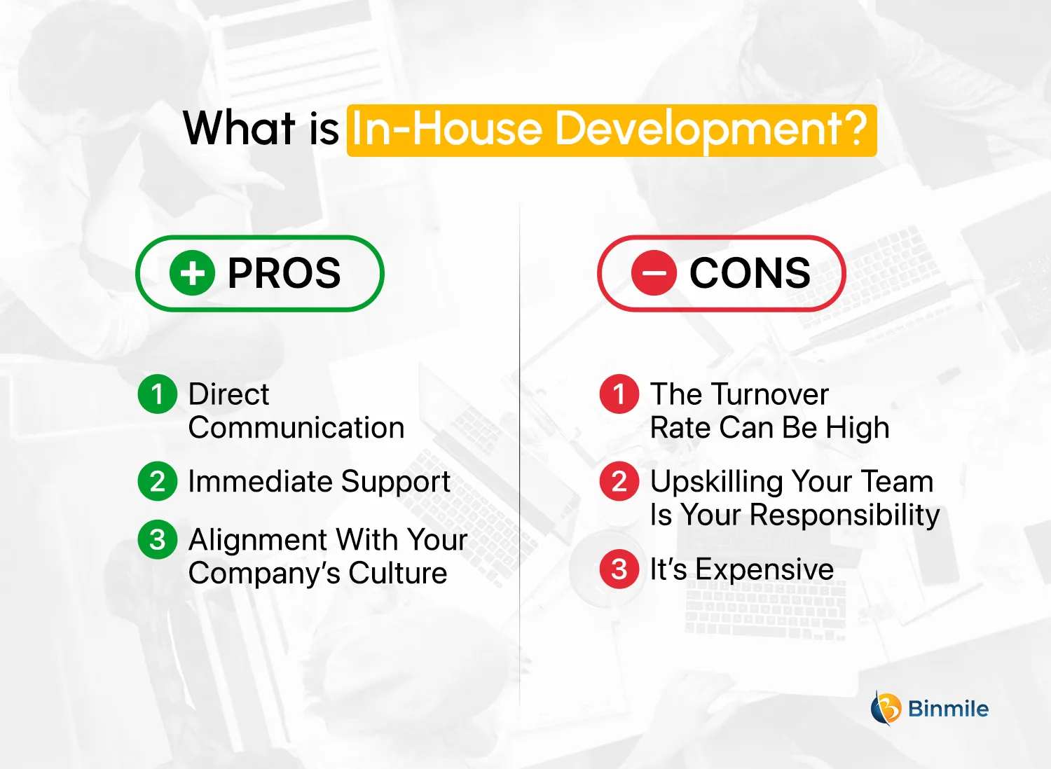 In-House Software Development Advantage and Drawbacks | Binmile