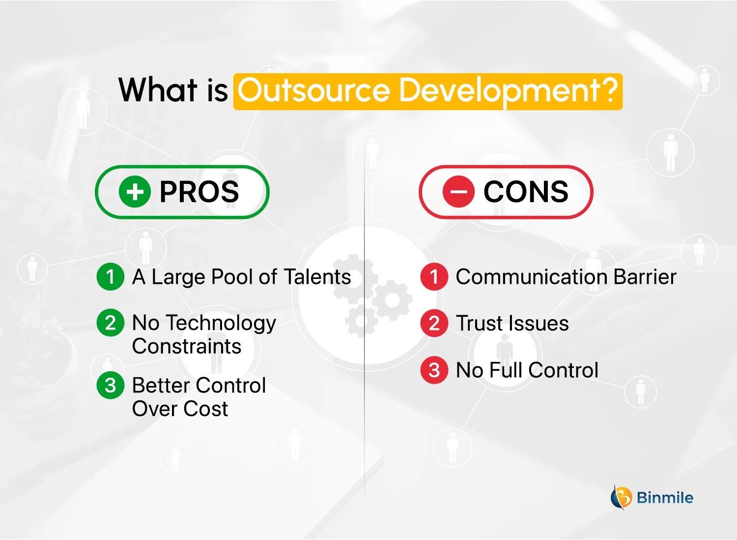 What is Outsource Development | Advantage and Drawbacks | Binmile