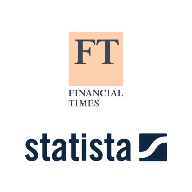 Financial Times Ranked Binmile as the 45th High Growth Company 2024