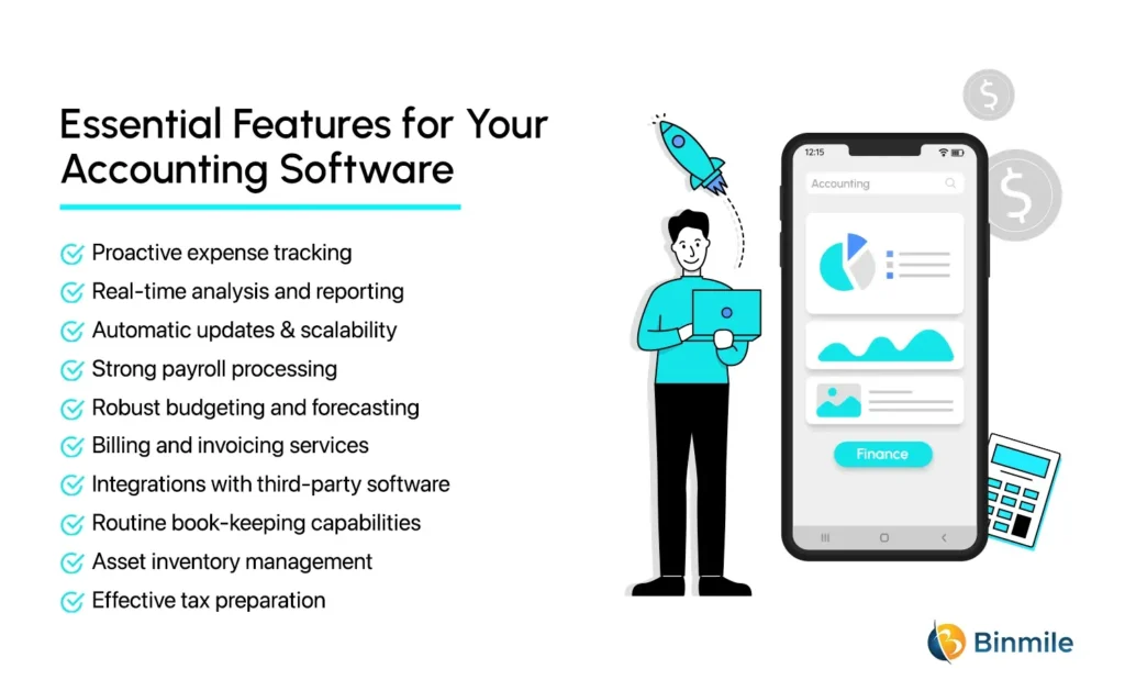 Essential Features of Accounting Software Development | Binmile