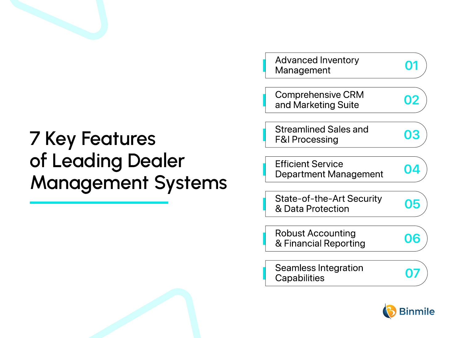 Key Features of Leading Dealer Management Systems | Binmile