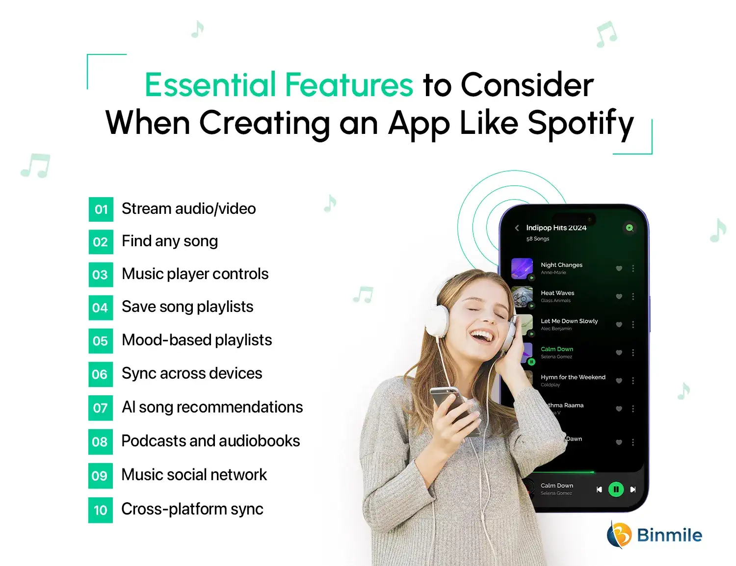 Features to Consider When Creating an App Like Spotify | Binmile