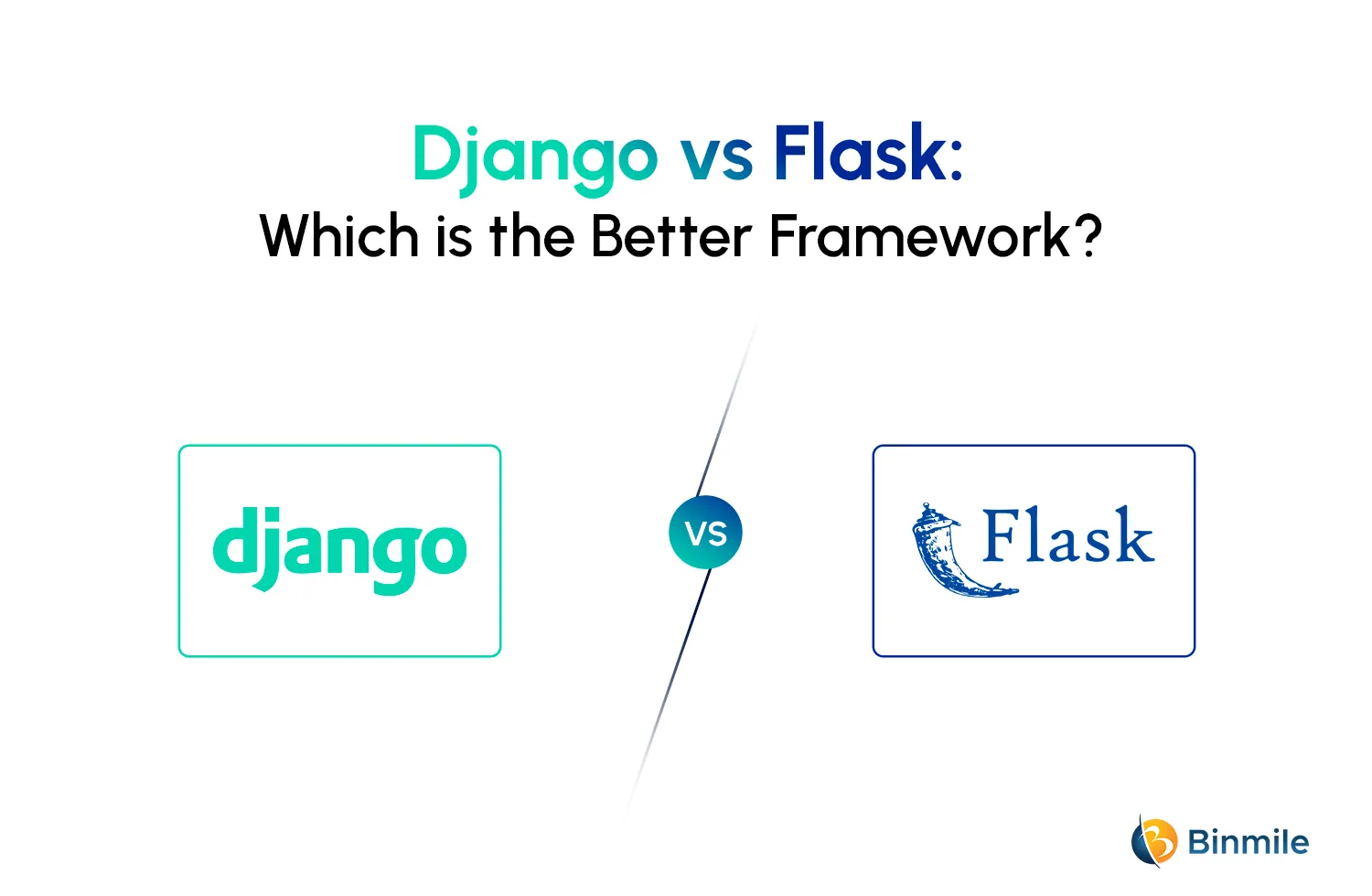 Django vs Flask | Best Python Framework for Web Development | BInmile