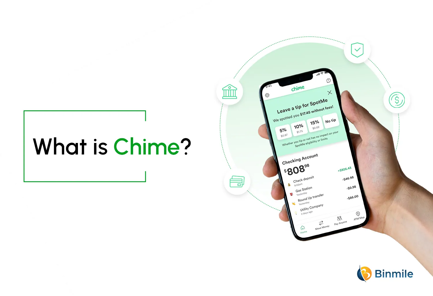 What is Chime | Binmile