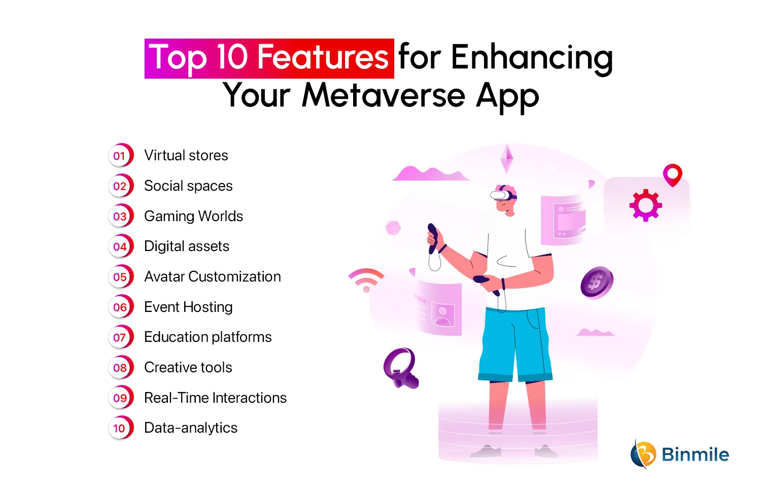 Features of Your Metaverse App | Binmile