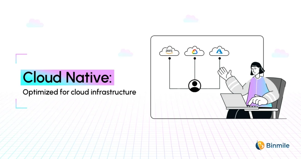 Cloud native development | Binmile