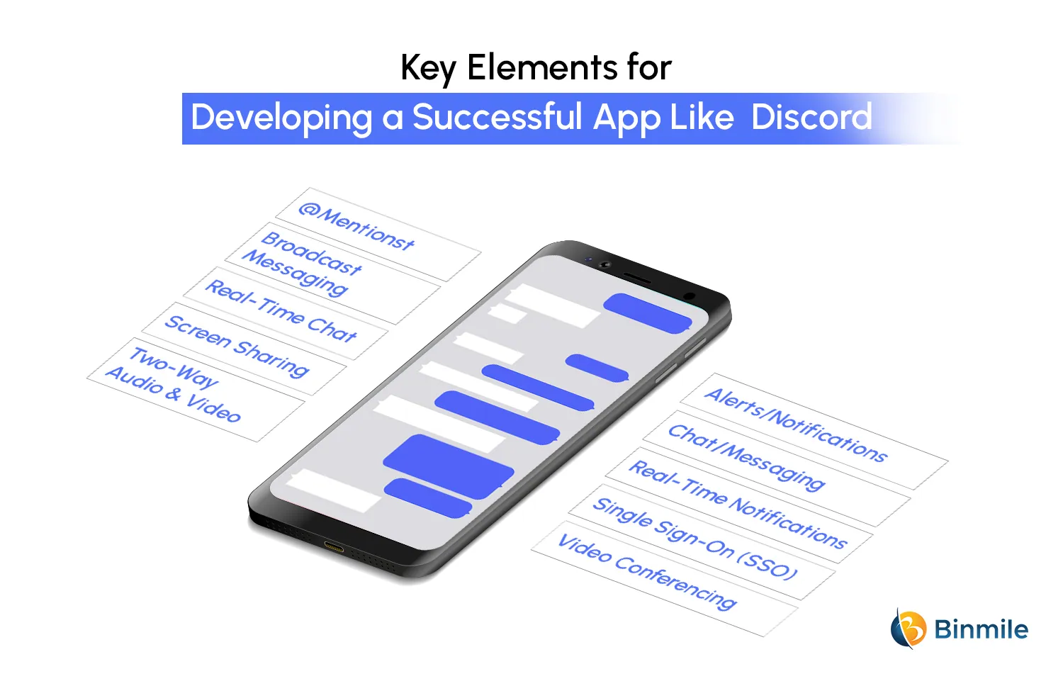 Key Elements for Developing a Successful App Like Discord | Binmile