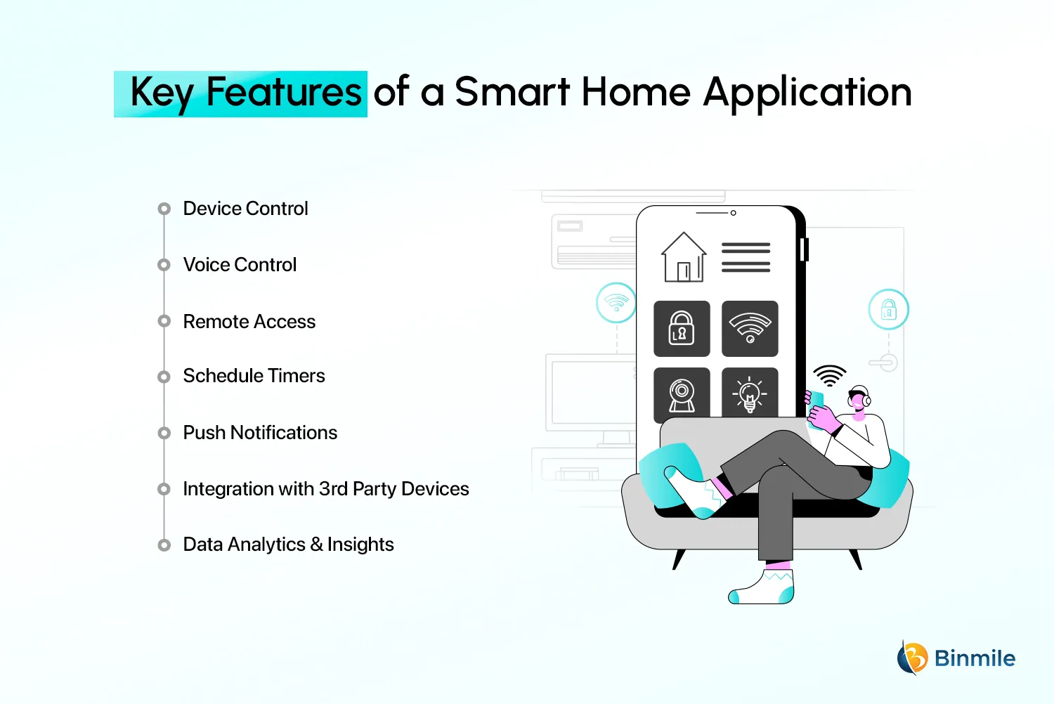 Must-Have Features of a Smart Home App | Binmile