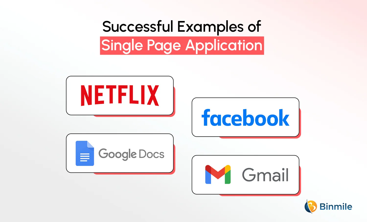 Successful Examples of Single Page Application | Binmile