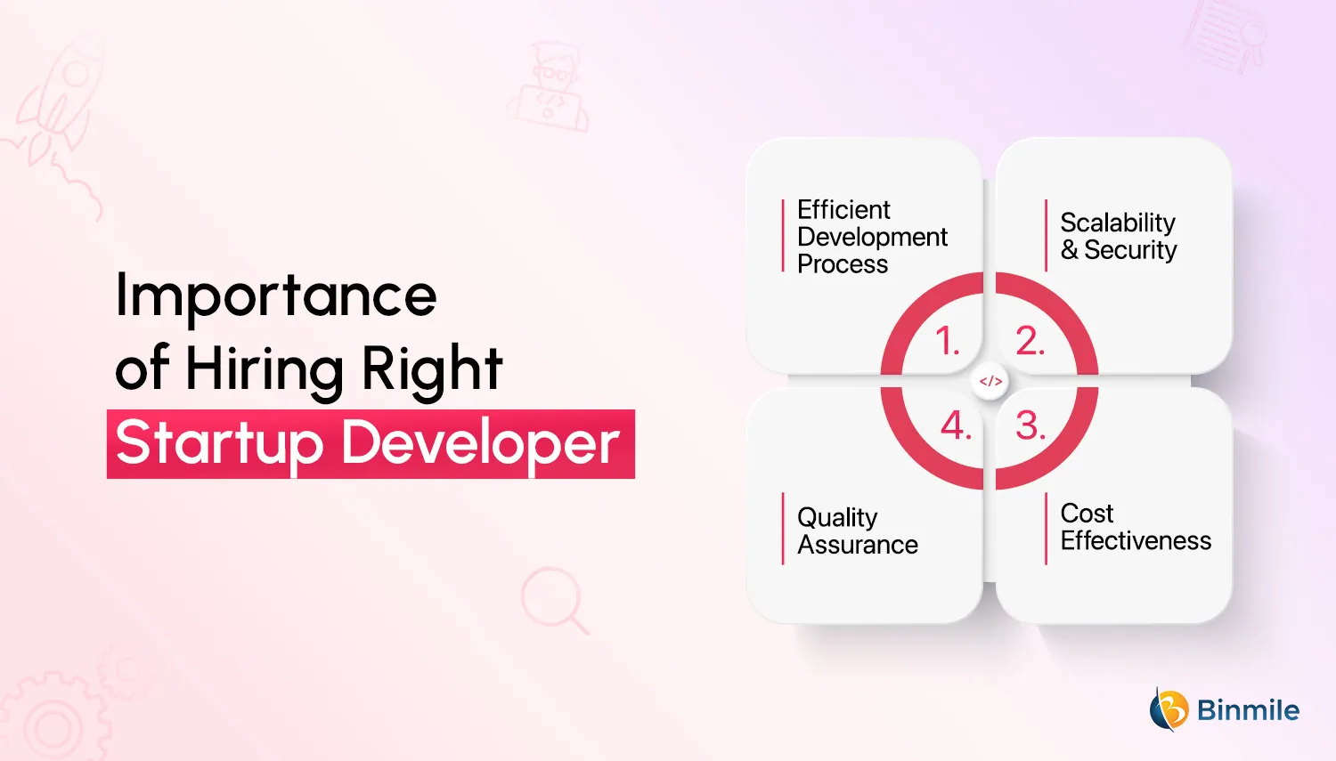 Importance of Hiring Right Startup Developer | Binmile