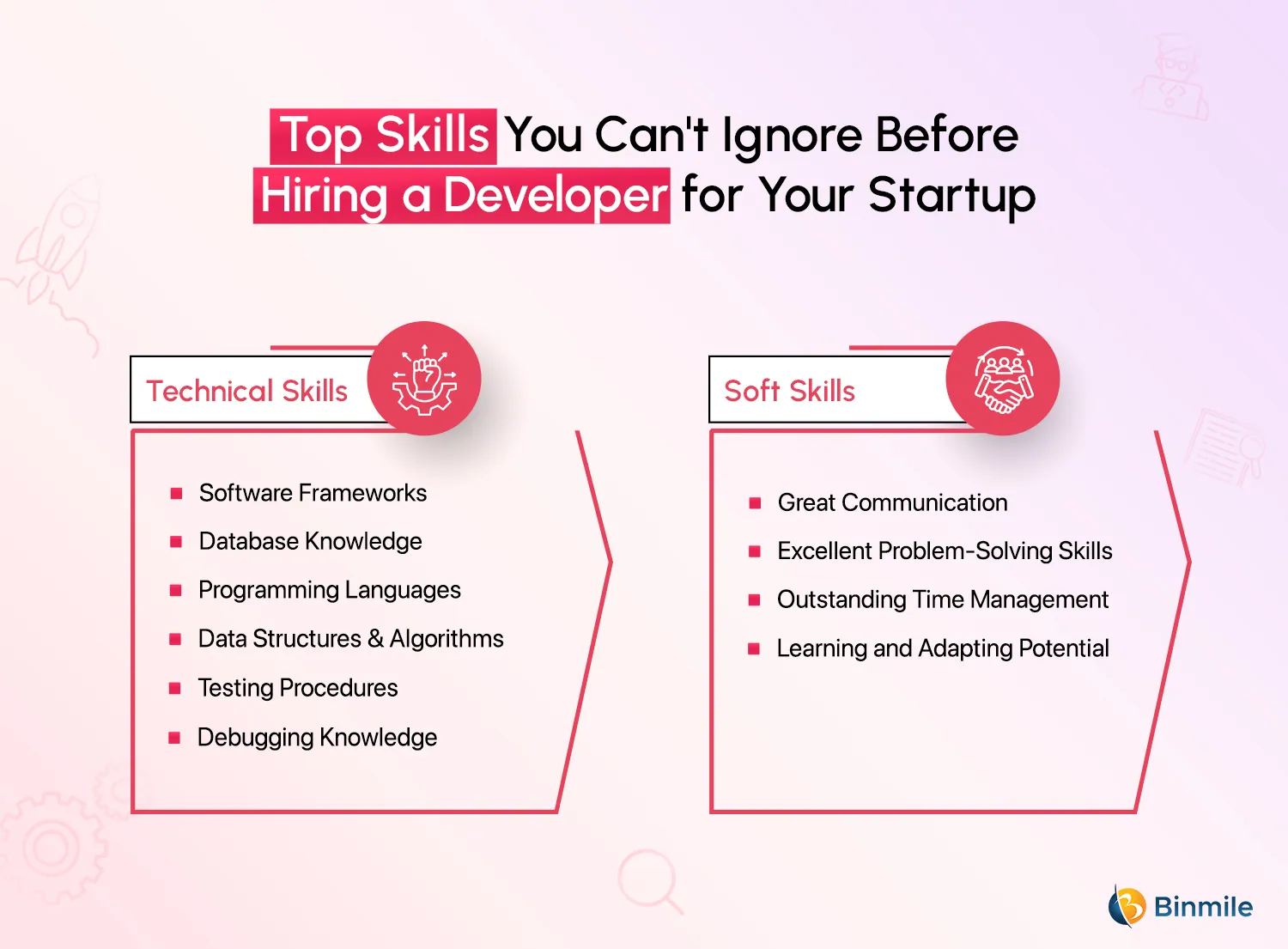 Top Skills You Can't Ignore Before Hiring a Developer for Your Startup | Binmile